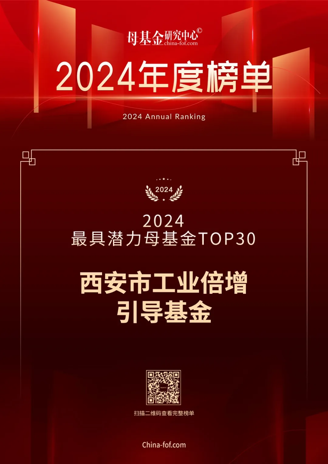 喜報，西安市工業(yè)倍增引導基金又雙叒叕上榜了！